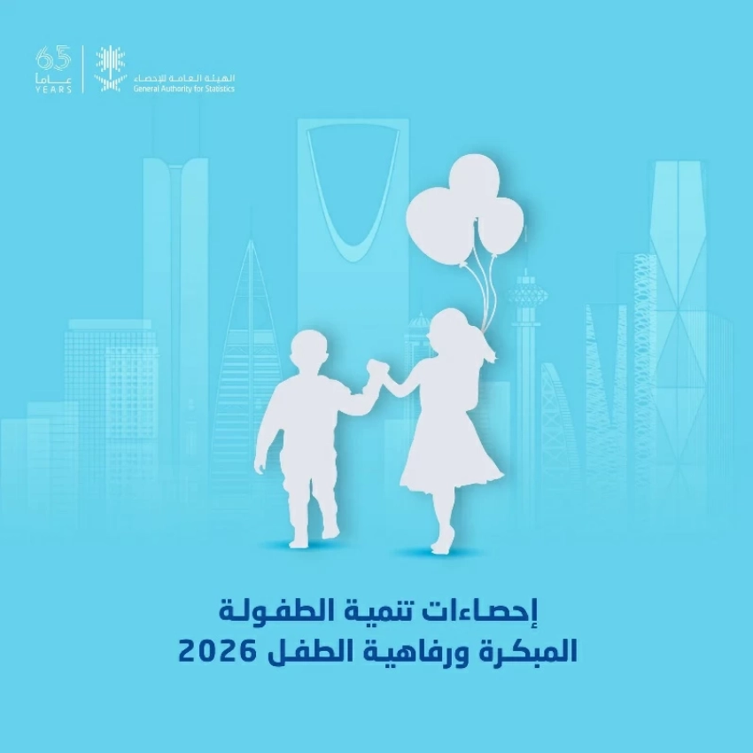 نمو سليم لـ85.3% من الأطفال.. و89.6% يعيشون في بيئة منزلية محفّزة للتعلُّم